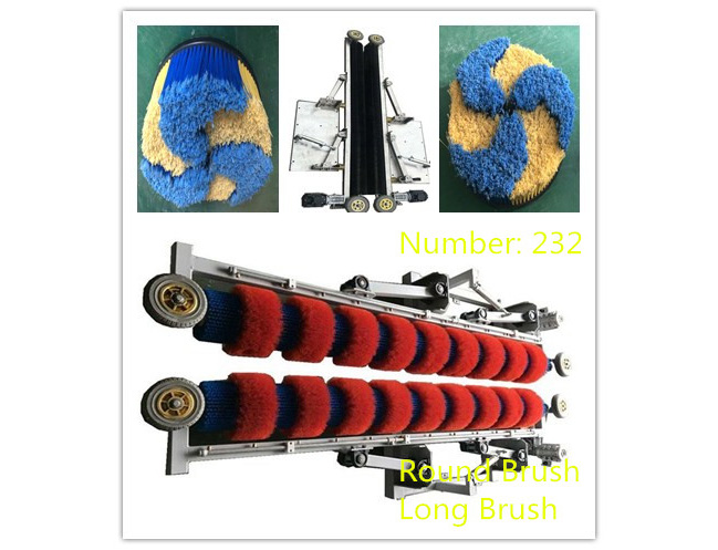 洗車機隨著經(jīng)濟發(fā)展,市場會如何!